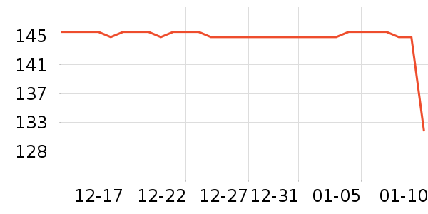 ����ˬ��ˮ��ʷ�۸�