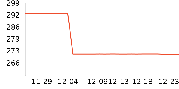 Helikon-Tex�����װ��ʷ�۸�