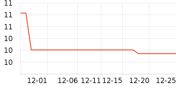 ������������/ˮͰ/������ʷ�۸�