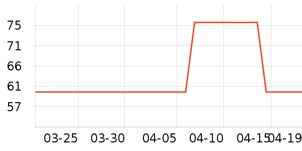 ���Ҳ�ʿ������ʳ��ʷ�۸�