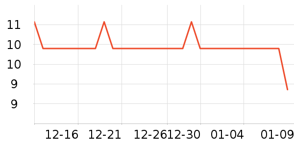 ǡ�������Ź�������ʷ�۸�