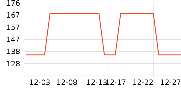 ��ľ��Ԯ������ʷ�۸�