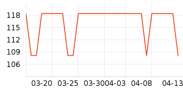 ������ˮ��ʷ�۸�