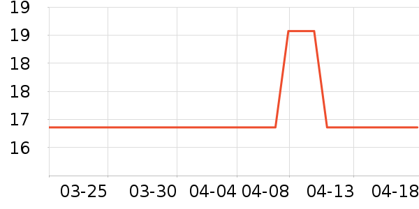 ˬ¶ˬ������ʷ�۸�