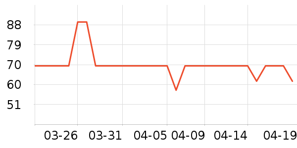 KRAUTERHOF�沿������ʷ�۸�