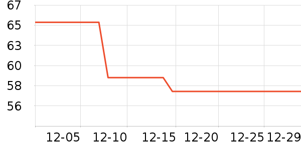 SOFT99ϴ��������ʷ�۸�