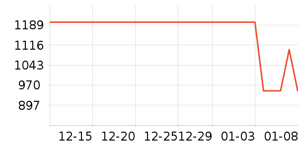 ��Ϊƽ�������ʷ�۸�