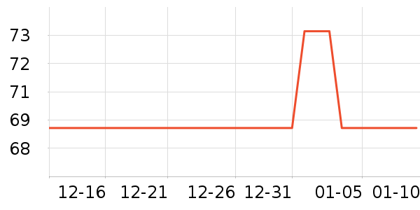 CONSPIT��Ϸ�ֱ���ʷ�۸�