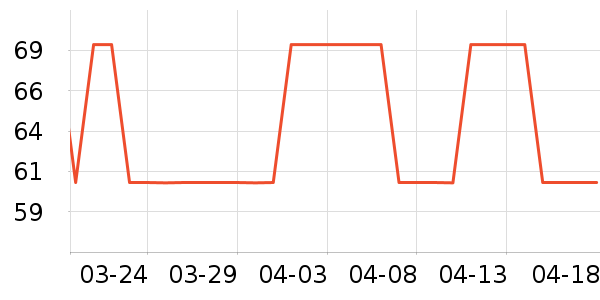 CONSPIT��Ϸ�ֱ���ʷ�۸�