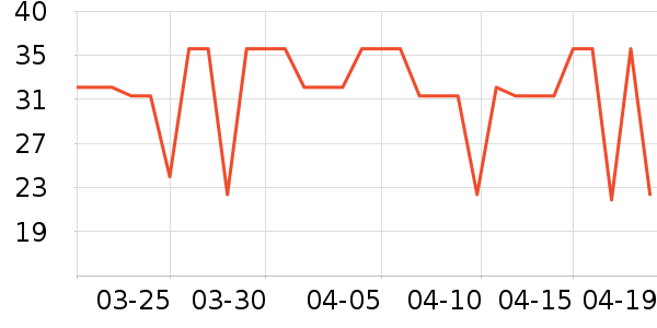 �۷��ϱ��ɻ���ʷ�۸�