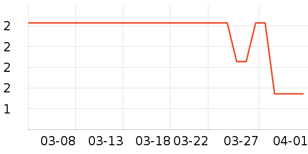 ����������ֽ��ʷ�۸�