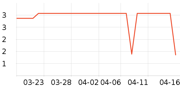 ����ʪ����ʷ�۸�