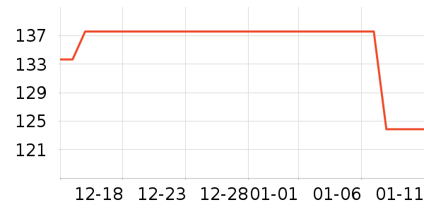 ��������Э��������װ��ʷ�۸�