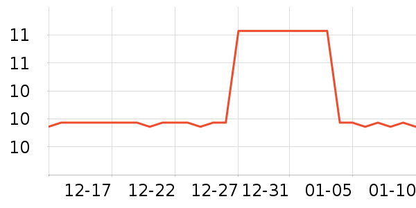 ֽ����ʷ�۸�