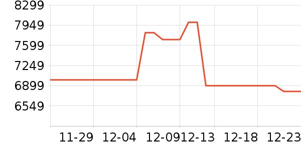 �῵����/΢�������ʷ�۸�