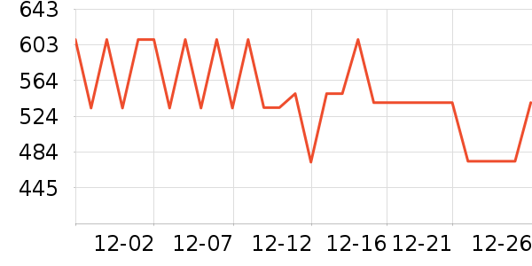 2XU�˶�װ��ʷ�۸�