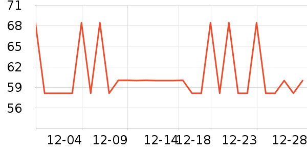 ����������ʷ�۸�