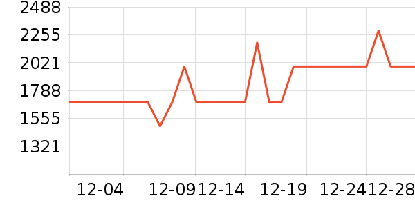 ������Ӥ���Ƴ���ʷ�۸�