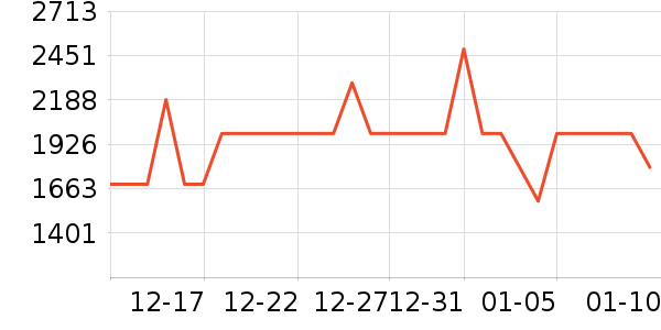 ������Ӥ���Ƴ���ʷ�۸�