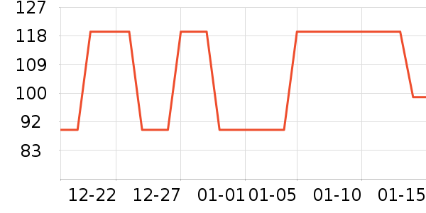 �ǵ��˶�Ь��ʷ�۸�