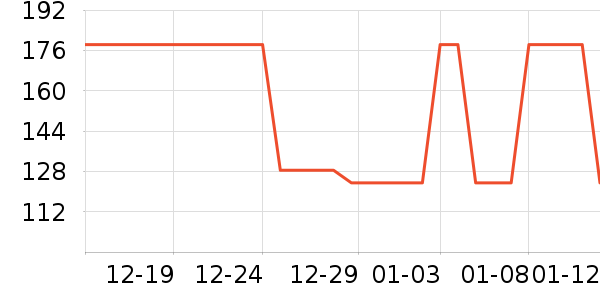 ��ͯ�Ҿ���ʷ�۸�