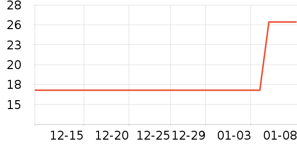 ����������/Ƥ����ʷ�۸�