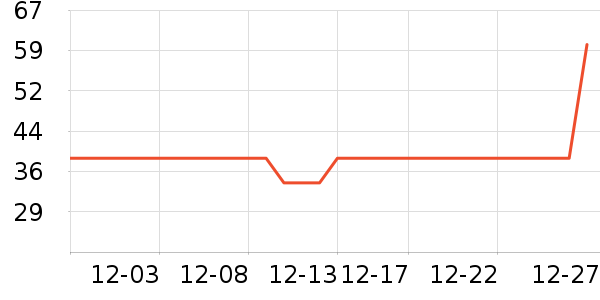 ɽ����Ҽ�/�ڼ�/�Ѽ���ʷ�۸�