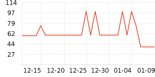 �ֵ²�����������������ʷ�۸�