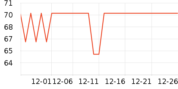 ���������̷���ʷ�۸�