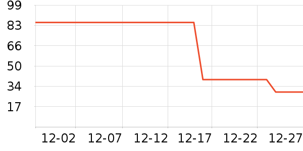 �ζร˯����ʷ�۸�