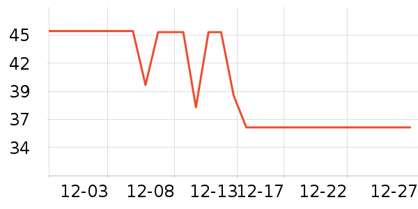 �ְ����ľ/ƴ����ʷ�۸�