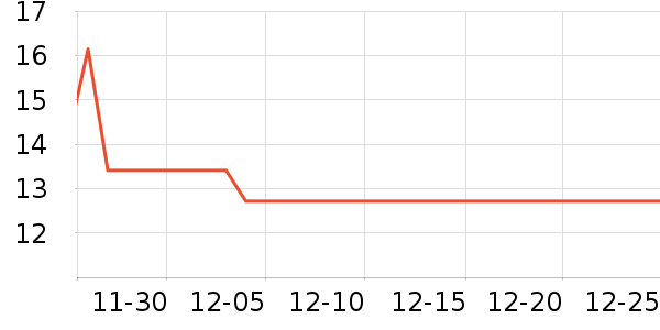 ����Ϳ����ʷ�۸�