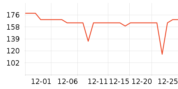 С�׼�ذ�����ʷ�۸�