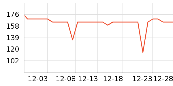 С�׼�ذ�����ʷ�۸�