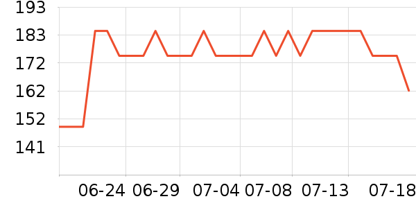 ά����ե֭����ʷ�۸�