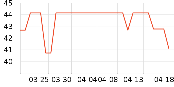 ��֮ζ����ˮ��ʷ�۸�