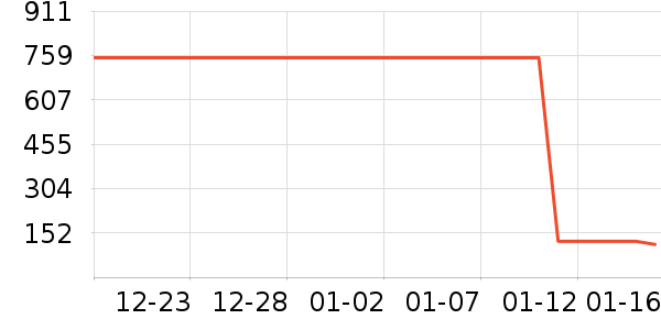 ���������ʷ�۸�