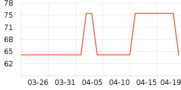 ��ľ��ţ�п���ʷ�۸�