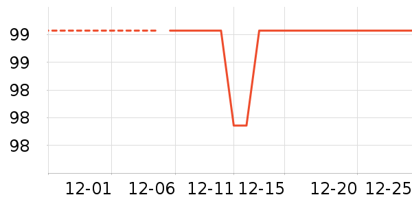 ��ľ��������װ��ʷ�۸�