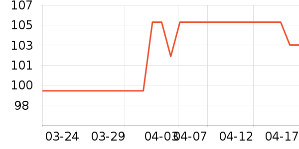 ��˼��������ױ������ʷ�۸�