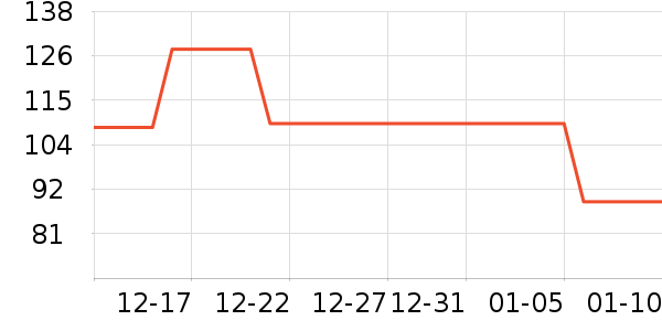 ñ��/Χ��/������װ��ʷ�۸�