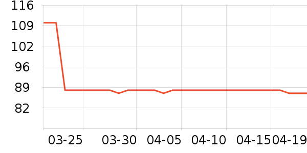 �׾���ʷ�۸�