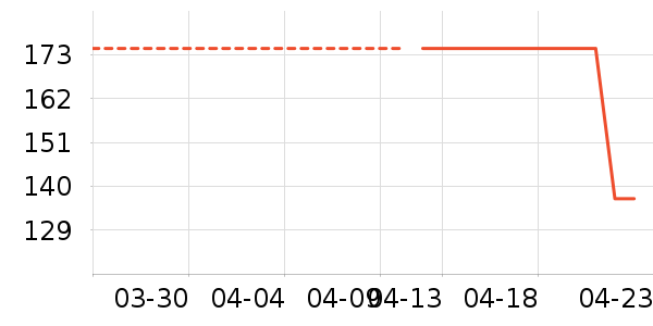 Ůʽ��֯����ʷ�۸�