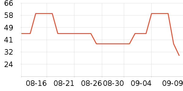 ��һ�߿���/�̲�/������ʷ�۸�