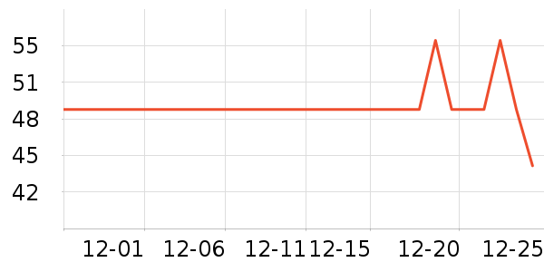 ���а���ʷ�۸�