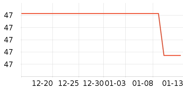 �����ֽ��ʷ�۸�