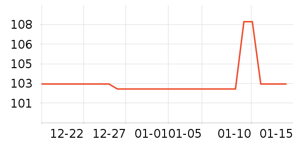 ������Ħ��/��Ħ����ʷ�۸�