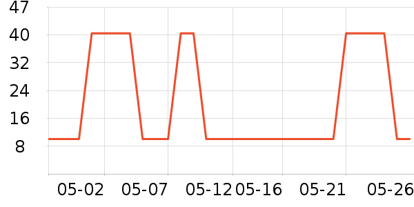 ��������ԡ����ʷ�۸�