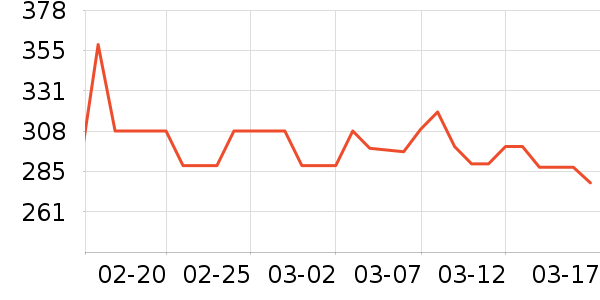 ����������ʷ�۸�