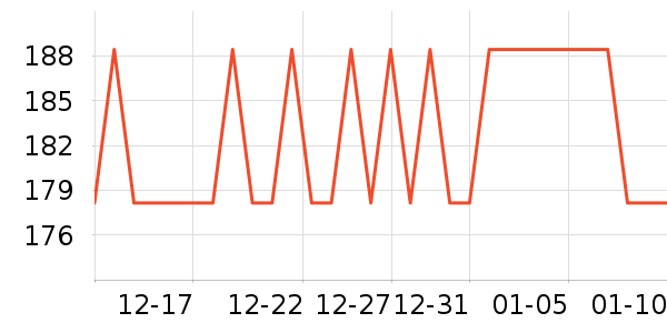 ����Сկ�ն���ʷ�۸�